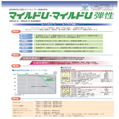 弱溶劑型面漆-輕度U