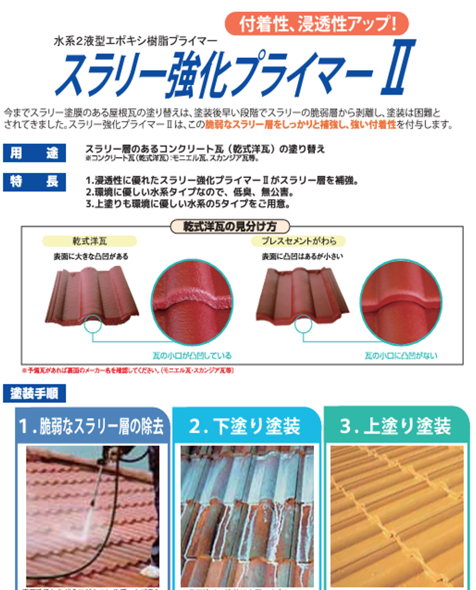 水性底漆-漿料增強底漆II
