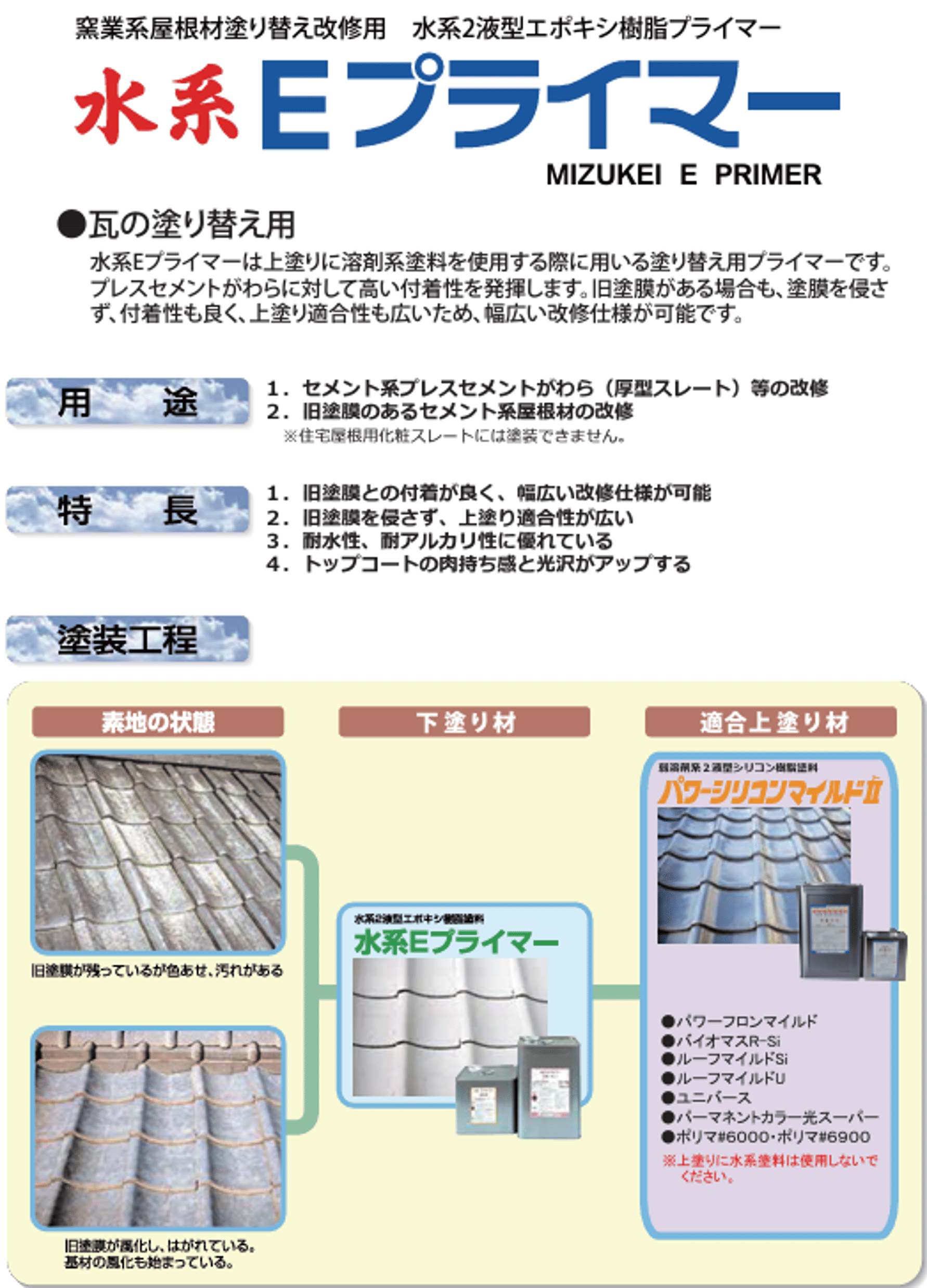 水性底漆-水性E底漆