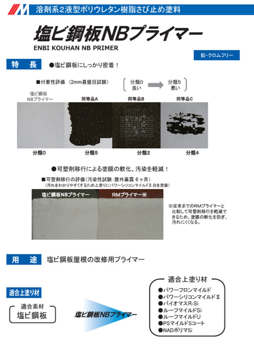 弱溶劑底漆-PVC鋼板NB底漆