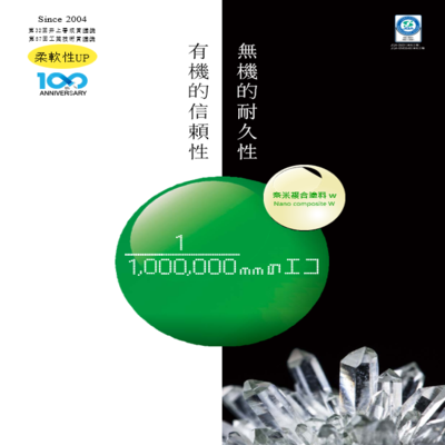 水性面漆-奈米複合材料W