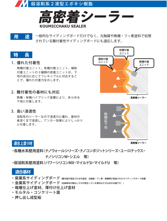 弱溶劑底漆-高附著型密封劑