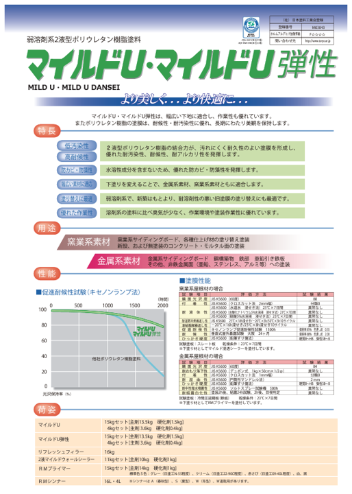 弱溶劑型面漆-溫和矽塗料U